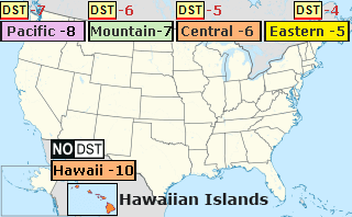chicago time zone vs hawaii